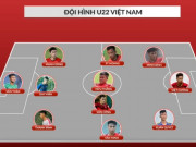 Bóng đá - U22 Việt Nam đấu ĐT Việt Nam: Công Phượng, Quang Hải dè chừng đàn em nào?