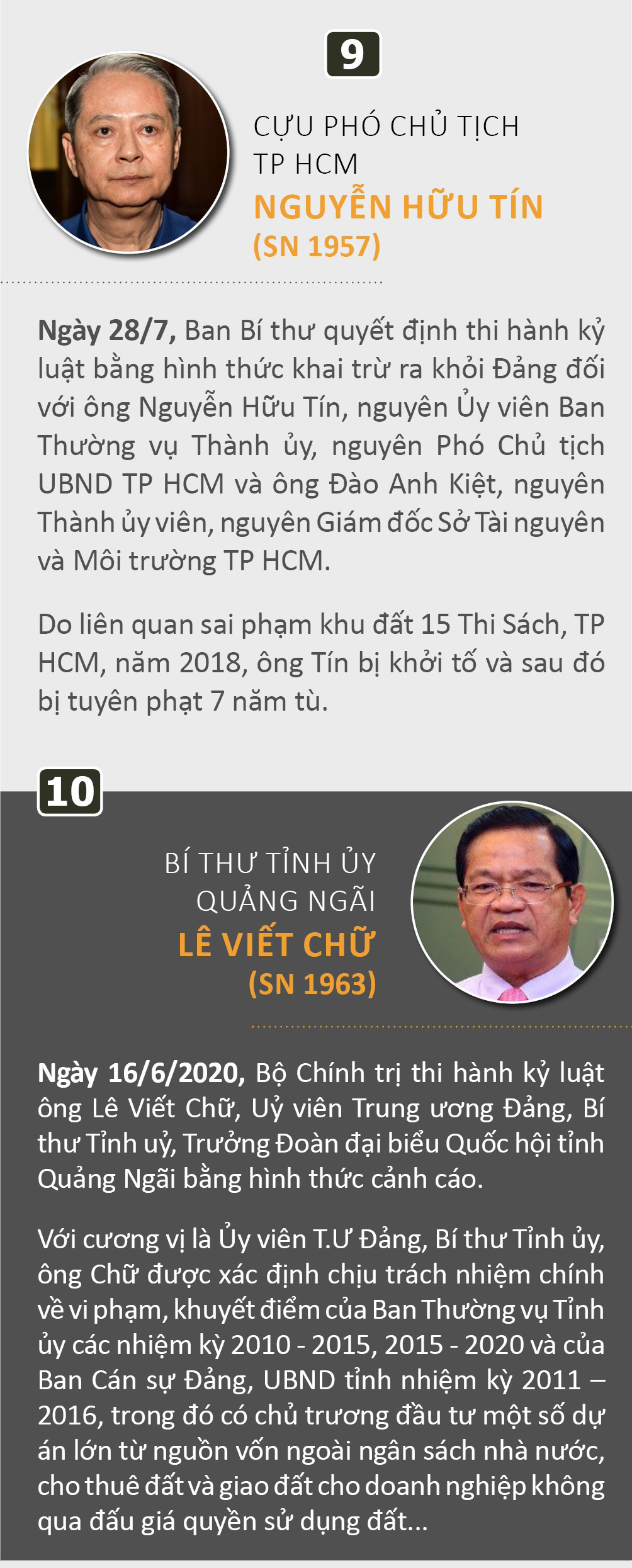 Infographic: Những cán bộ cấp cao bị kỷ luật trong năm 2020 - 5