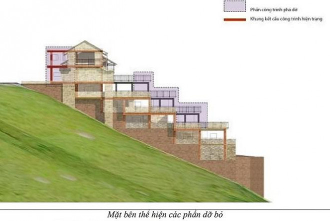 Panorama Mã Pì Lèng: Chưa chỉnh trang xong đã đón khách, thu tiền? - 2