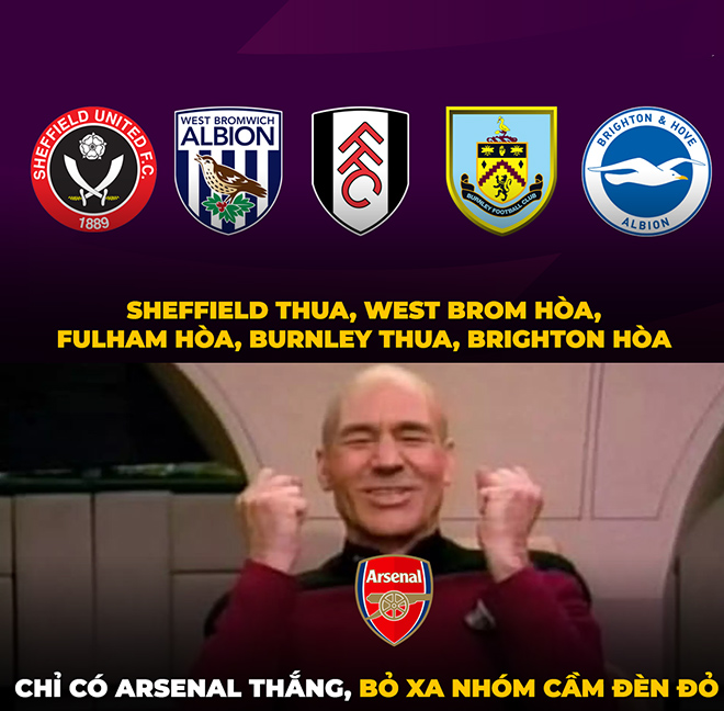 Arsenal đã bỏ xa nhóm... cầm đèn đỏ.