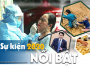 Những sự kiện nổi bật nhất năm 2020