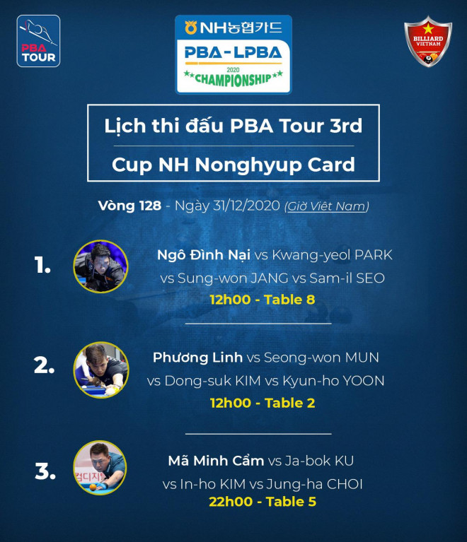 Lịch thi đấu chi tiết của 3 cơ thủ Việt Nam tại giải PBA Tour vào ngày 31-12-2020