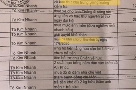 Vụ hơn 300 khoản chi lạ ở Bạc Liêu: Người bị nêu tên lên tiếng