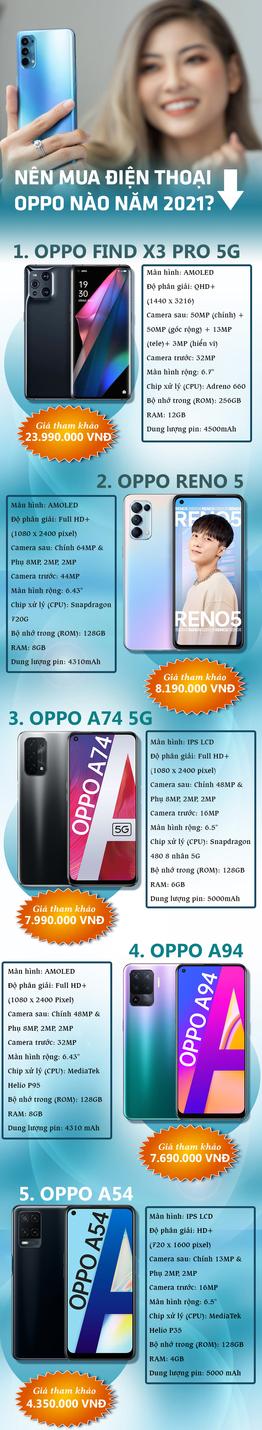 Các mẫu smartphone OPPO có thiết kế đẹp, cấu hình “ngon” đáng mua hiện nay - 1