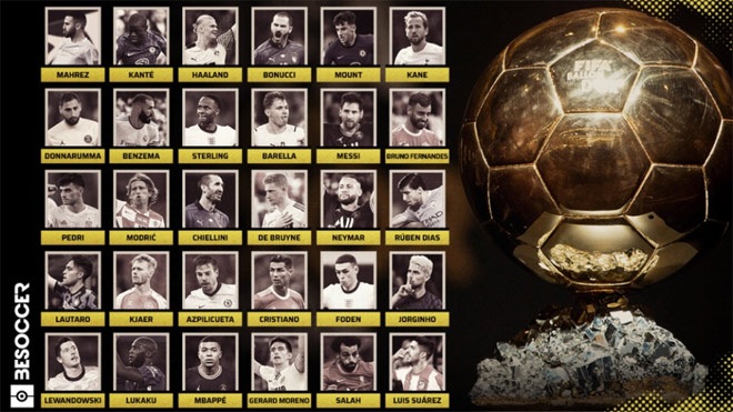 Messi nằm trong top 30 ứng cử viên tranh giải "Quả bóng vàng" năm nay