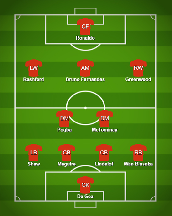 Đội hình dự kiến MU đấu Atalanta Cúp C1: Rashford thay Sancho trợ chiến Ronaldo - 3