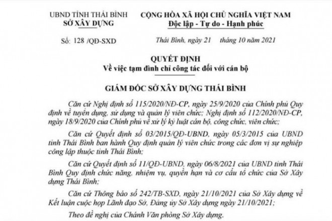 Văn bản của Sở Xây dựng Thái Bình về việc tạm đình chỉ công tác đối với Viện trưởng Viện Quy hoạch xây dựng