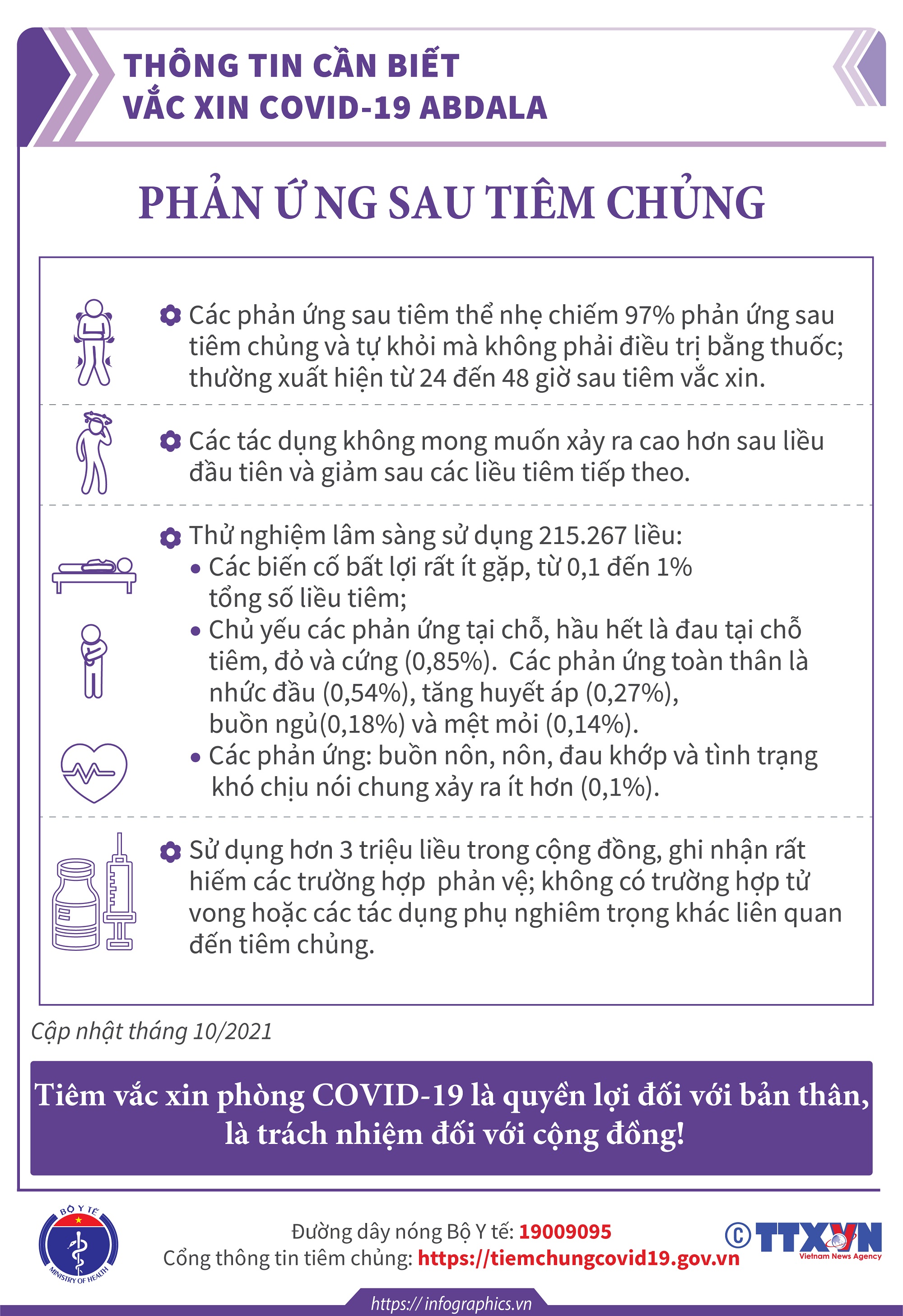 Thông tin cần biết về 3 loại vắc-xin Hayat-Vax, Verocell và Abdala - 11