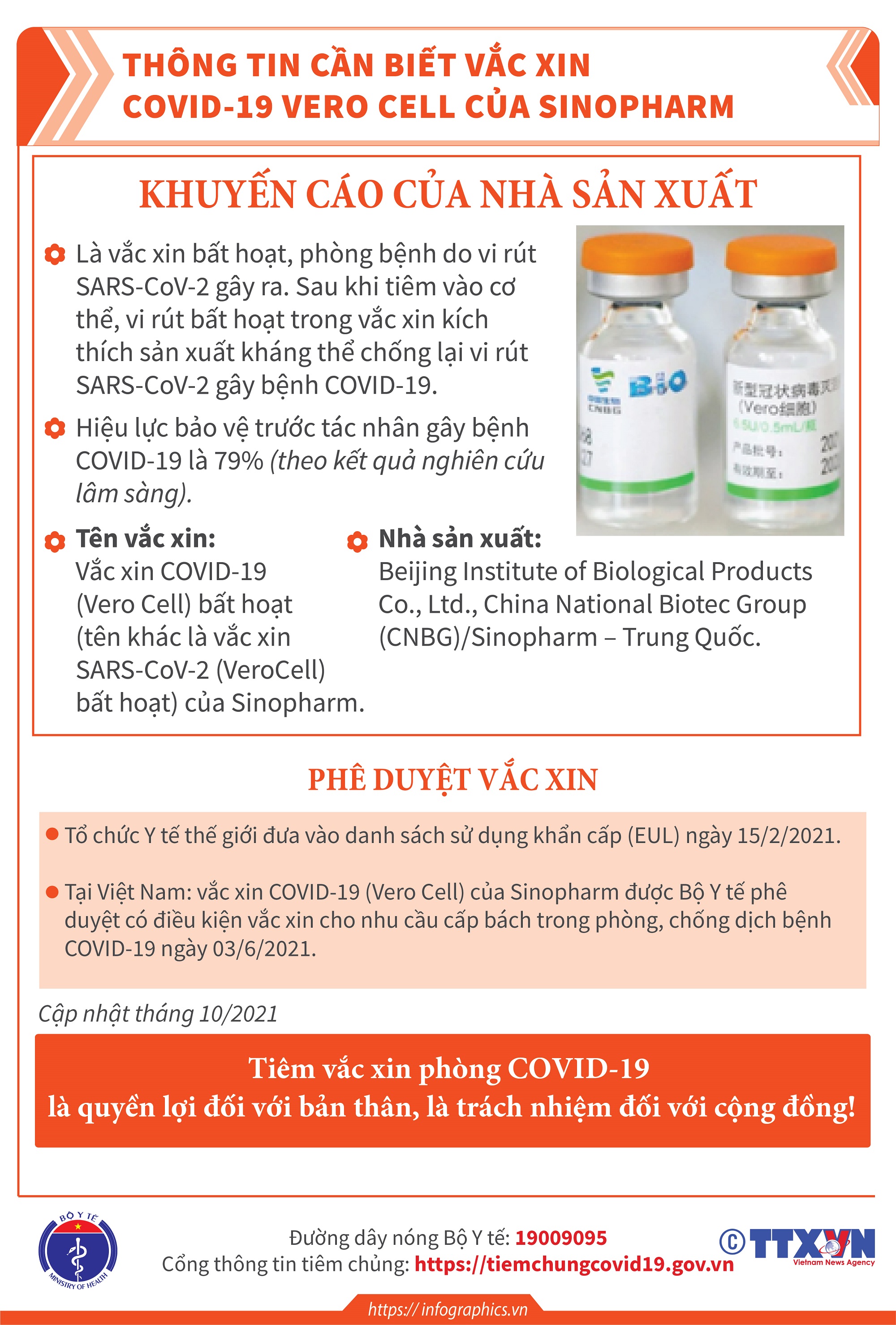 Thông tin cần biết về 3 loại vắc-xin Hayat-Vax, Verocell và Abdala - 4