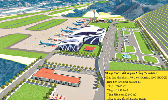 &nbsp;Phối cảnh dự kiến của sân bay Sa Pa - Nguồn: Báo Lào Cai