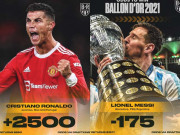 Bóng đá - Đua nước rút Quả Bóng Vàng 2021: Messi sáng cửa, Ronaldo bật khỏi top 5