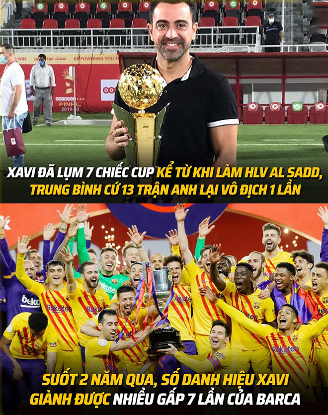 Liệu anh có quay lại dẫn dắt Barca.