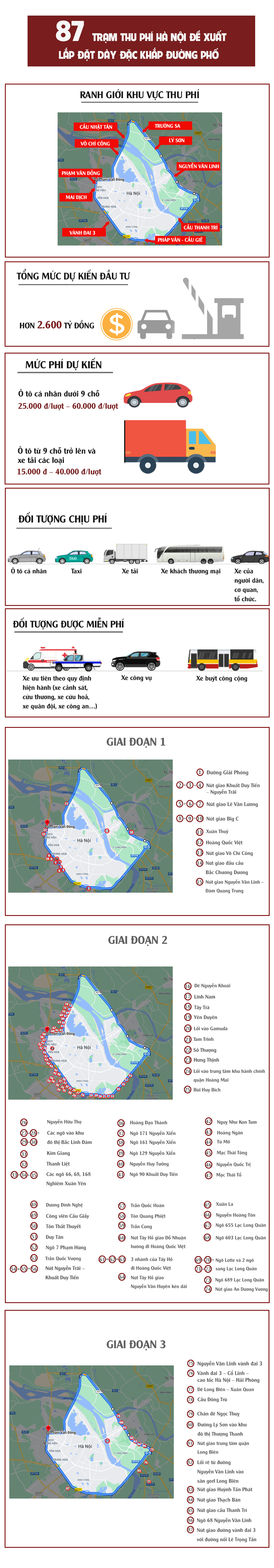 Infographic: Bản đồ 87 trạm thu phí xe vào nội đô Hà Nội - 1