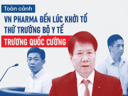 Tin tức trong ngày - Từ vụ VN Pharma đến khởi tố, điều tra 1 thứ trưởng Bộ Y tế