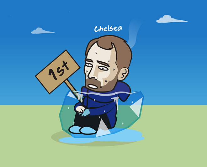 Chelsea vẫn đang "lạnh lẽo" trên đỉnh Ngoại hạng Anh.