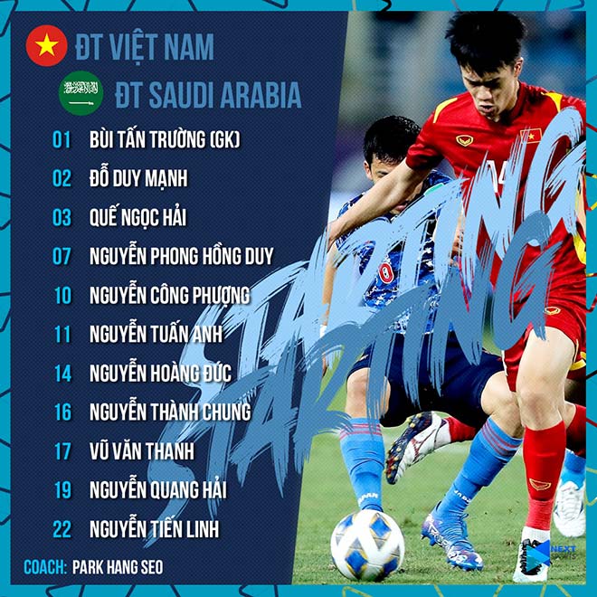 Trực tiếp bóng đá Việt Nam - Saudi Arabia: Nỗ lực bất thành (Hết giờ) - 8