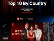 Công nghệ thông tin - Sau khi cho người Việt xem phim miễn phí, Netflix tiếp tục tung tính năng mới