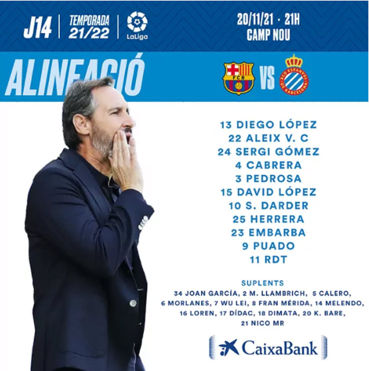 Đội hình xuất phát và dự bị của đội khách Espanyol ở sân Nou Camp