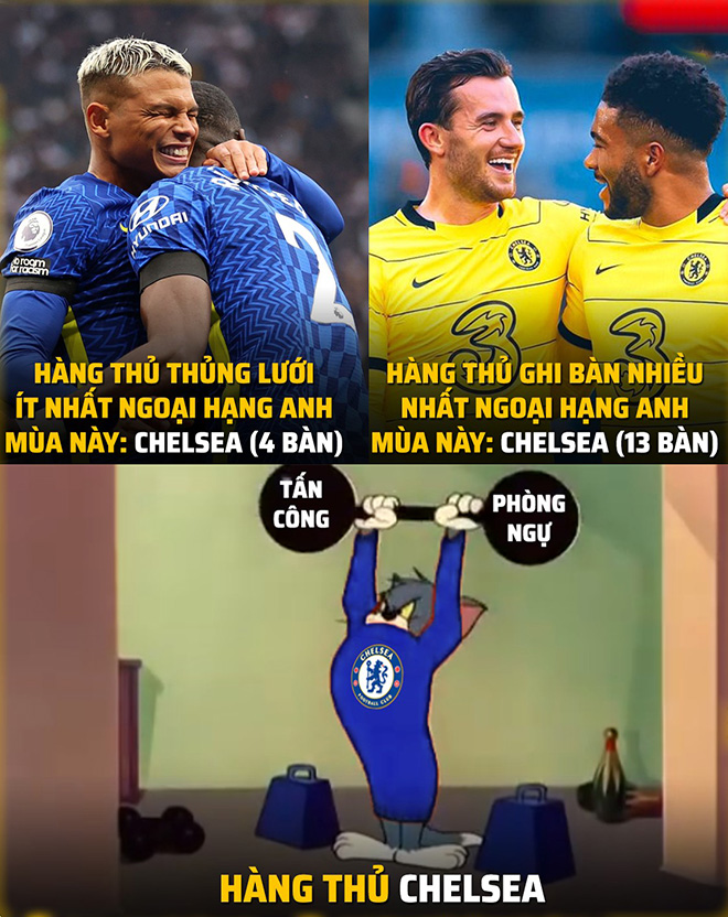 Hàng thủ Chelsea đang là nỗi khiếp sợ của các đội bóng Ngoại hạng Anh.