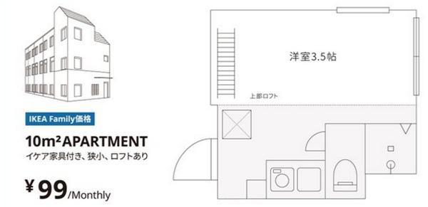 IKEA Nhật Bản giới thiệu về căn hộ nhỏ với giá thuê chỉ 19.500 đồng/ tháng. Ảnh: IKEA Campaign.