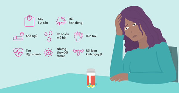 Dấu hiệu của người bị nhân tuyến giáp có biểu hiện cường giáp