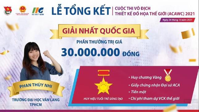 Thùy Nhi chinh phục thành công giải Quán quân bảng A - dành cho sinh viên đại học.