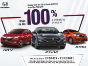 Ô tô - Nhận ưu đãi 100% lệ phí trước bạ khi mua Honda Civic, HR-V và Brio trong tháng 12