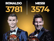 Bóng đá - Ronaldo gây sốc mạng xã hội, ngầm tố Quả bóng vàng của Messi là &quot;trò bẩn&quot;