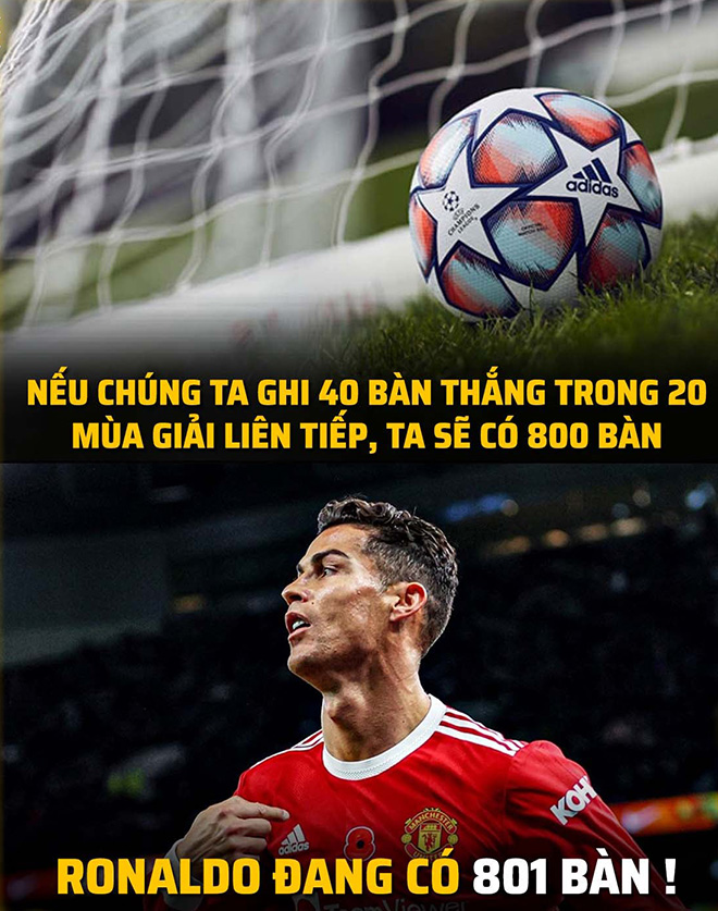 Liệu có ai có thể vượt mặt được Ronaldo đây.