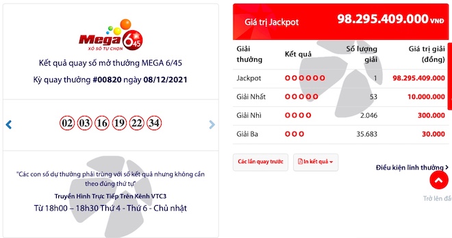 Kết quả kỳ quay #00820 của Mega 6/45.