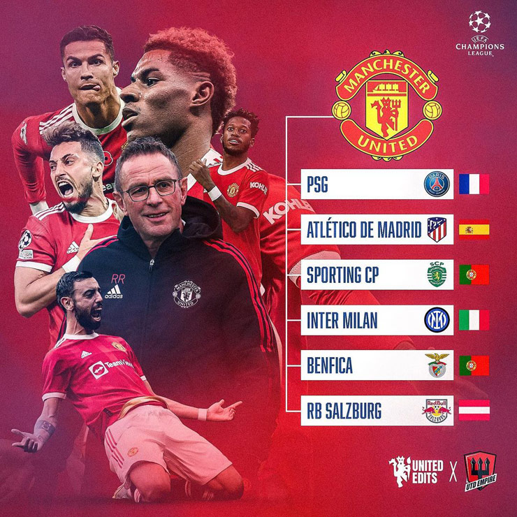 MU và các đối thủ mà họ có thể đối đầu ở vòng knock-out sắp tới tại Champions League