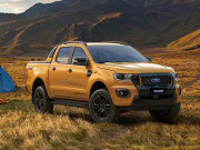 Tin tức ô tô - Giá xe Ford Ranger lăn bánh tháng 12/2021, giảm 50% lệ phí trước bạ