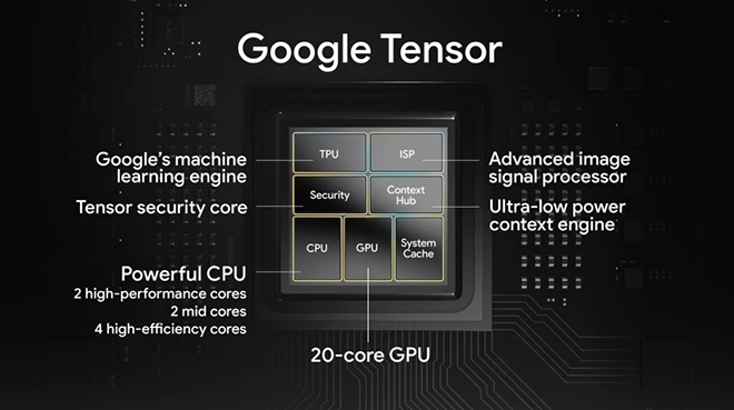 Chip Tensor cũng sẽ được tận dụng.