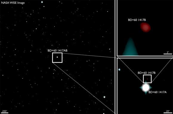 Hình ảnh về hệ sao BD+60 1417 - Ảnh: Léopold Gramaize / Backyard Worlds: Planet 9 project