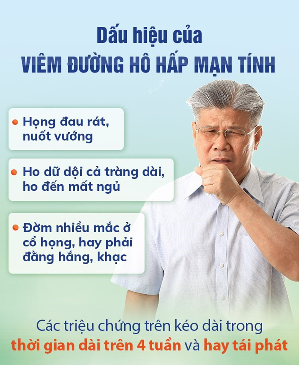 Ai bị viêm phế quản mạn tính, ho đờm dai dẳng nhiều năm nhất định phải đọc bài này! - 2