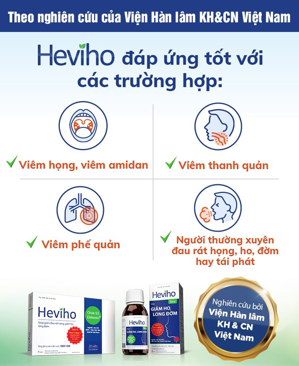 Ai bị viêm phế quản mạn tính, ho đờm dai dẳng nhiều năm nhất định phải đọc bài này! - 5