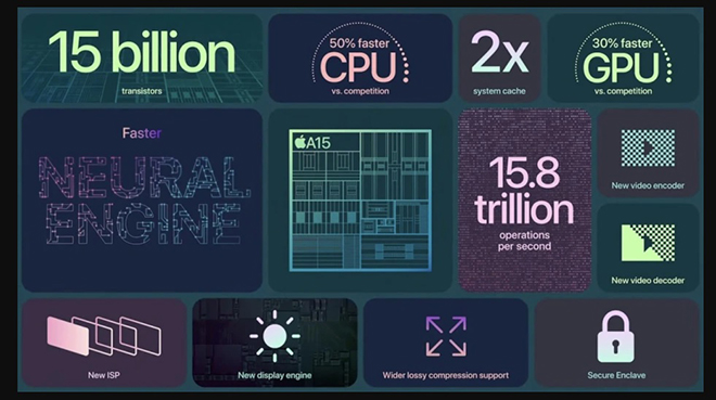 Chip A15 Bionic của Apple trên iPhone 13 Series.