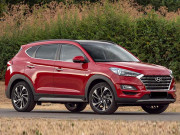 Tin tức ô tô - Giá xe Hyundai Tucson lăn bánh tháng 12/2021, giảm 50% lệ phí trước bạ