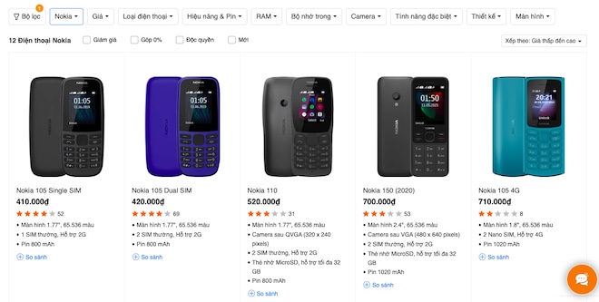 Một số dòng điện thoại cơ bản giá rẻ của Nokia.
