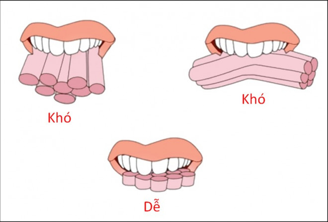 Điểm khác biệt duy nhất khiến món ăn mất ngon dù cùng một tay nấu - 2