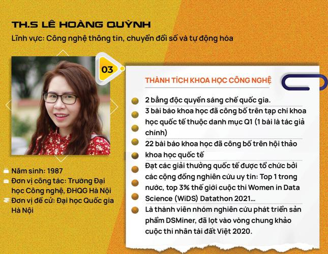 Nữ thạc sĩ ngành IT có bằng độc quyền sáng chế quốc gia nhận giải thưởng Quả cầu vàng 2021 - 1