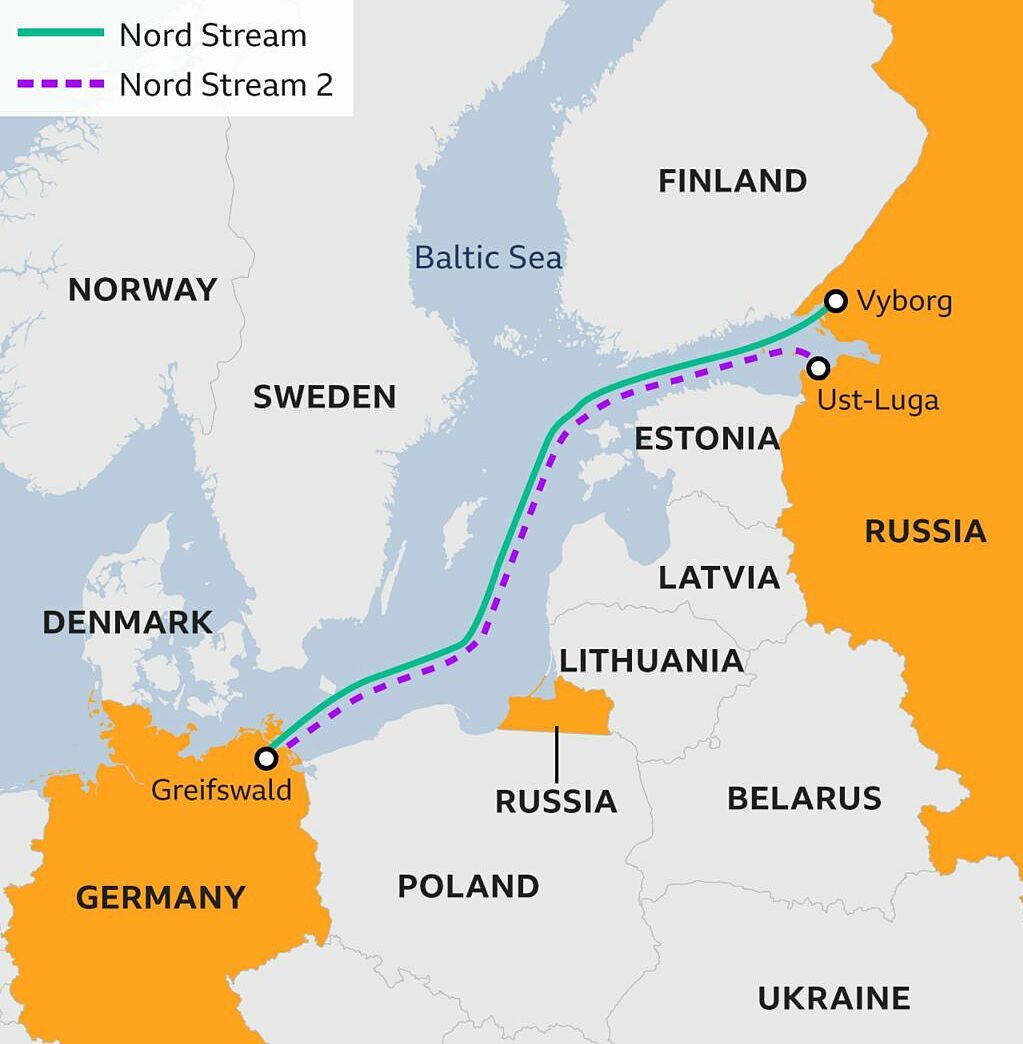 Đường ống mới đưa khí đốt từ Nga thẳng tới Đức, không qua Ba Lan hay Ukraine.