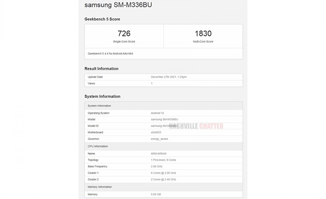 Điểm hiệu năng Geekbench của Galaxy M33 5G.