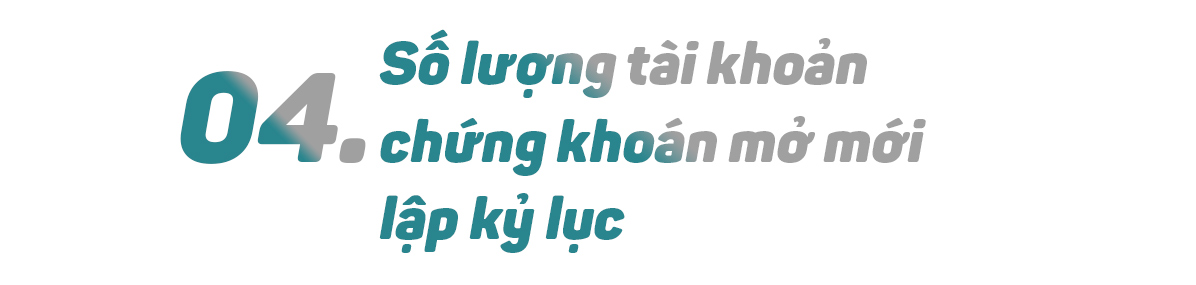 Hơn 4 triệu tài khoản đầu tư chứng khoán tại Việt Nam và những dấu ấn khó quên của thị trường - 8