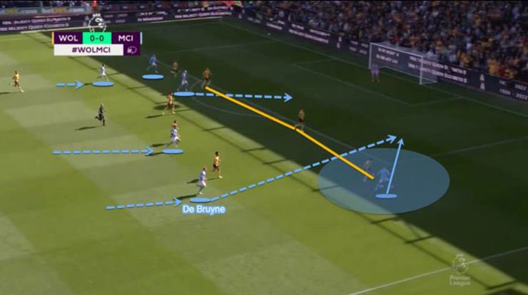 Theo tờ The Sun, MU có thể sử dụng Casemiro đánh chặn tuyến giữa để ngăn chặn De Bruyne&nbsp;