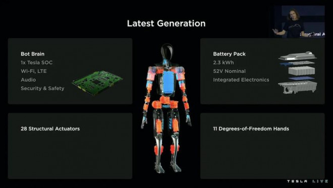 Robot Optimus hình người của Tesla giá 480 triệu đồng có gì đặc biệt? - 3