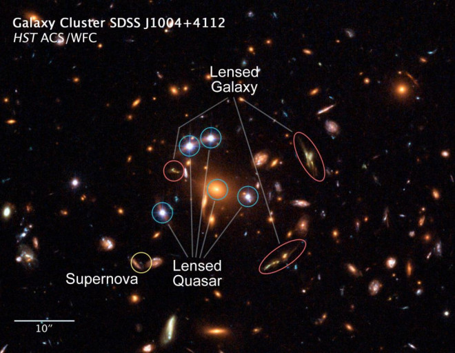 Vùng không gian ma quái nơi cụm thiên hà biến một chuẩn tinh thành 5 cái - Ảnh: ESA/NASA/TEL AVIV UNIVERSITY