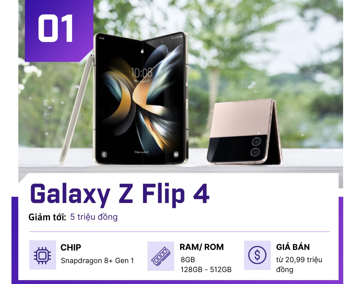 Top smartphone cao cấp giảm mạnh nhất đầu tháng 10, lên tới 8 triệu - 1