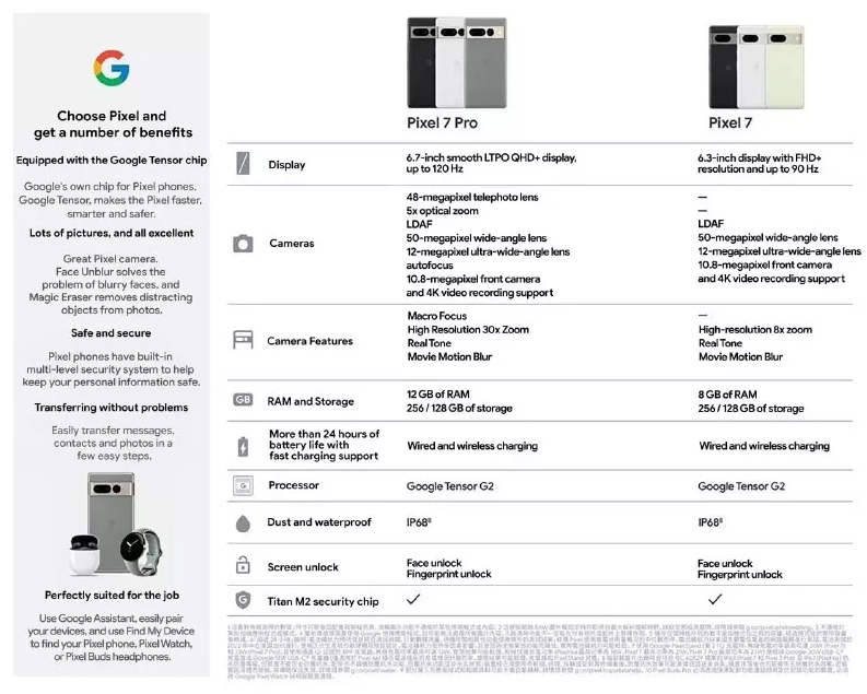 Bảng thông số kỹ thuật tin đồn của cặp Pixel 7.