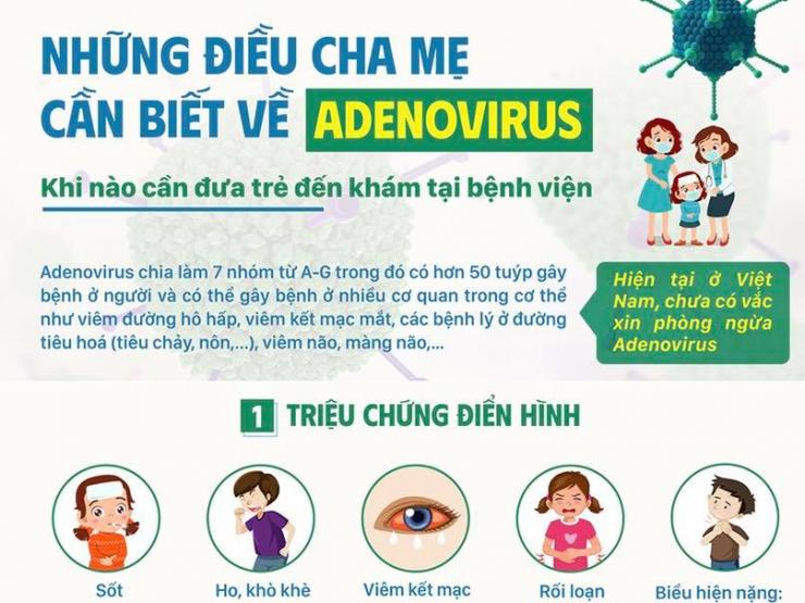 Những điều cha mẹ cần biết về thời điểm nên cho trẻ đi khám Adenovirus